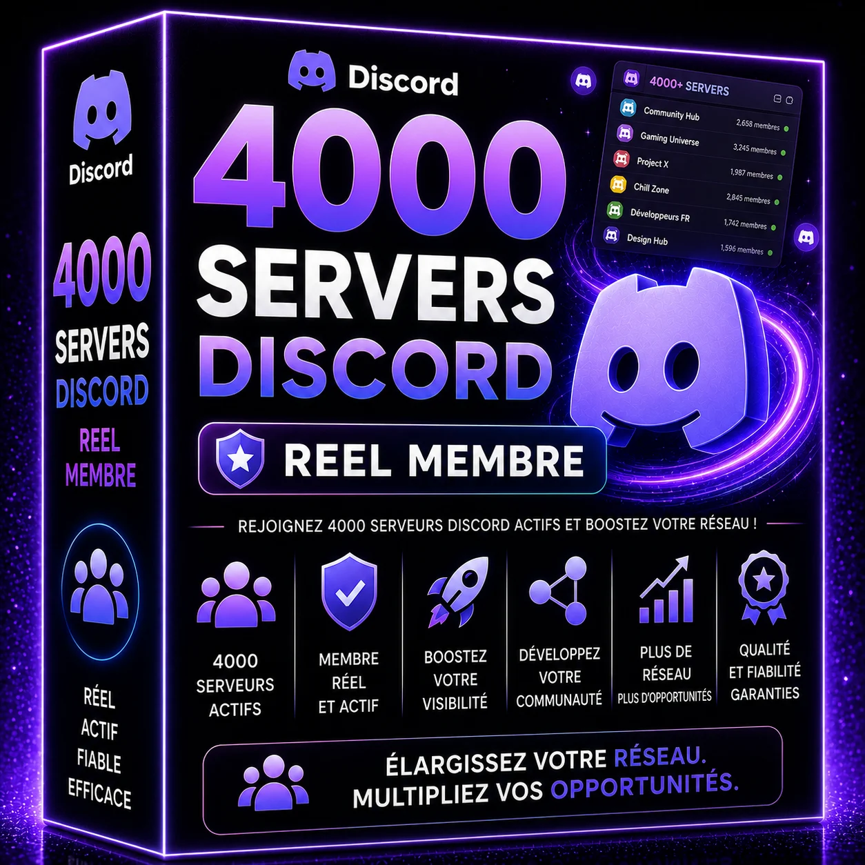 Real Members Discord 4000