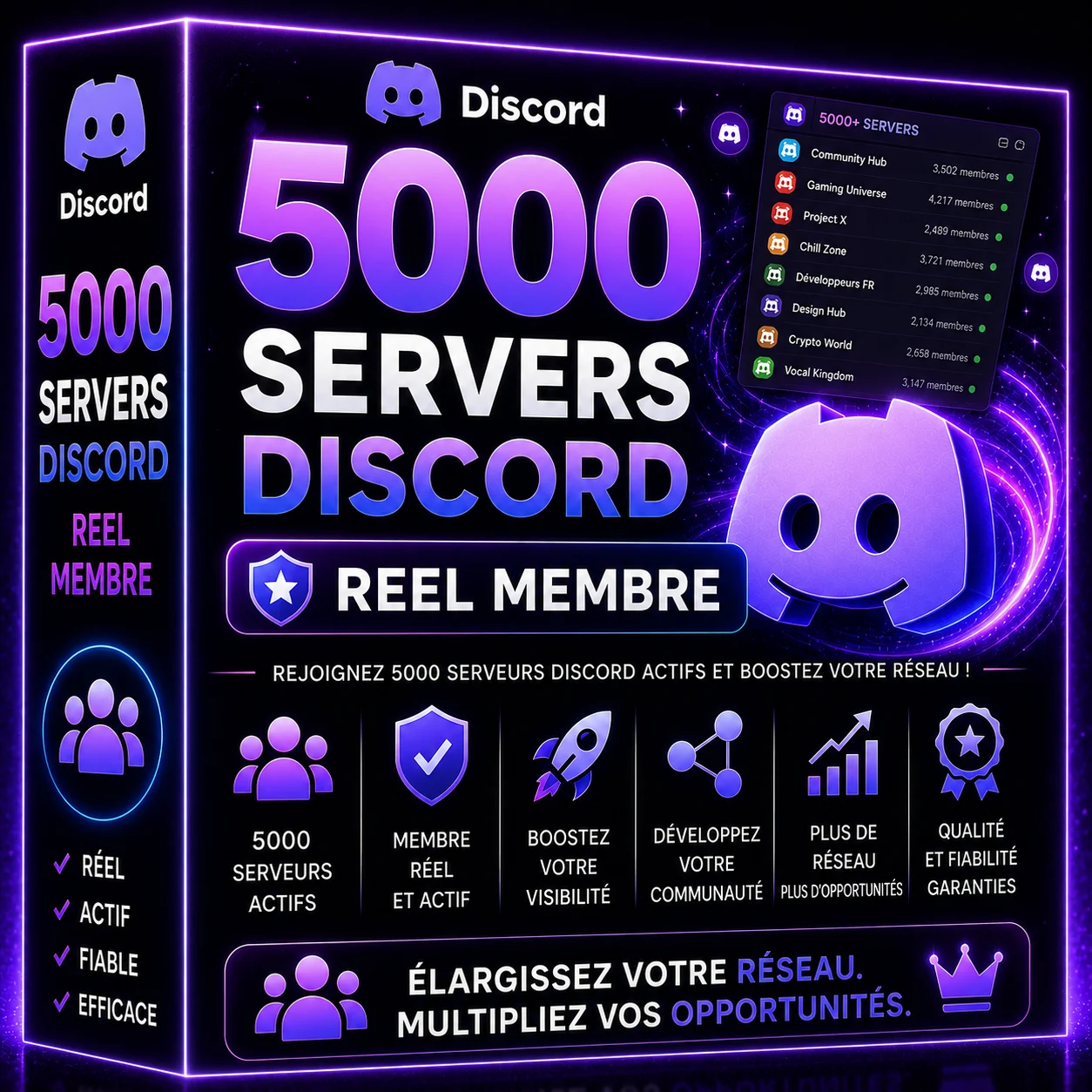 Real Members Discord 5000